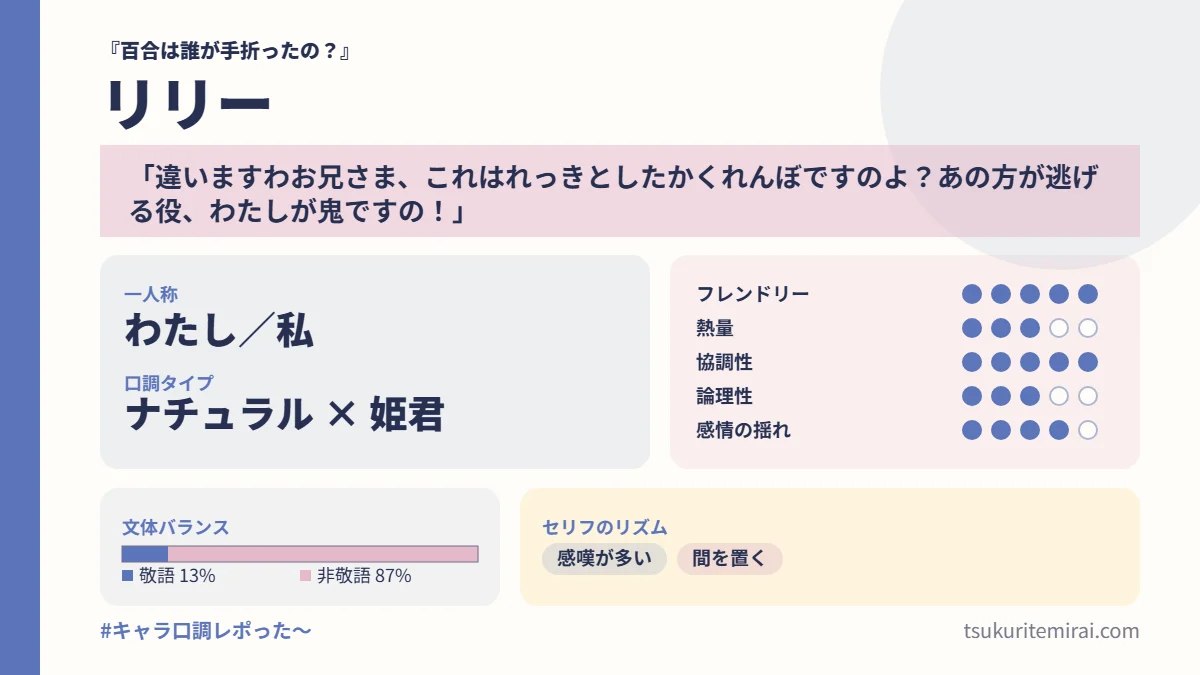 リリー